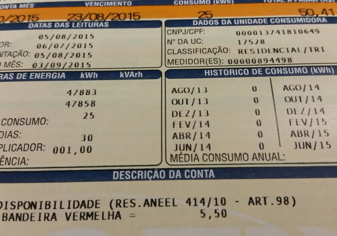 Inflação oficial de outubro fica em 0,09%, menor para o mês desde 1998