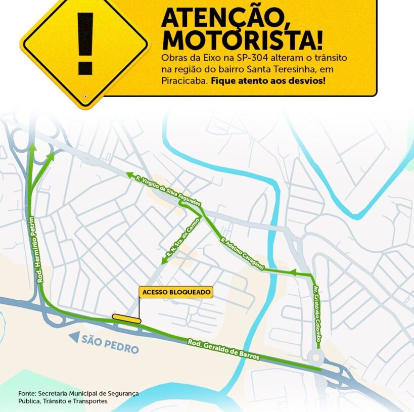 Obras da Concessionária Eixo na SP-304 alteram o trânsito na região do bairro Santa Teresinha, em Piracicaba