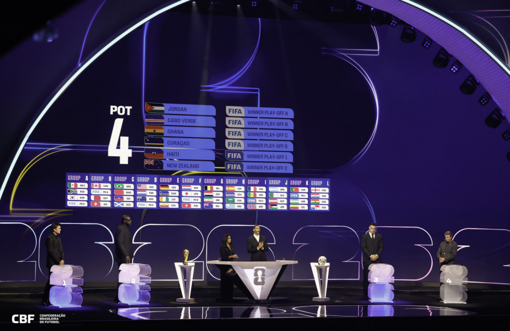 As regras oficiais e a estrutura do calendário da Copa do Mundo 2026