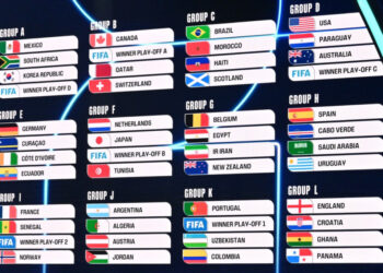 O banimento da Rússia pela FIFA: regulamentos e impacto nas Copas do Mundo