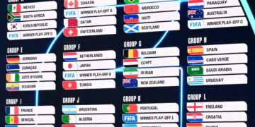 O banimento da Rússia pela FIFA: regulamentos e impacto nas Copas do Mundo