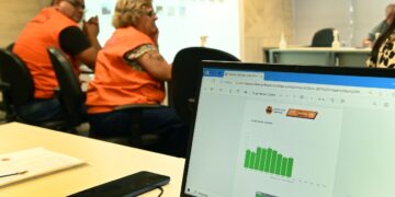 Operação Verão 2025/2026 termina em Campinas com redução de 17% nas ocorrências