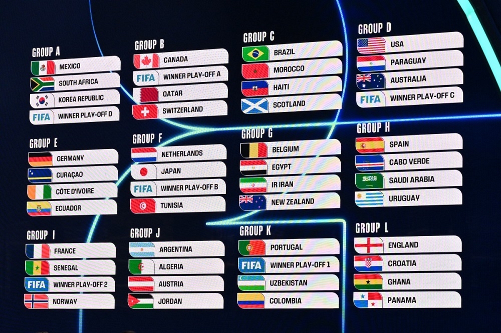 A normatização e a logística de fuso horário da Copa do Mundo 2026