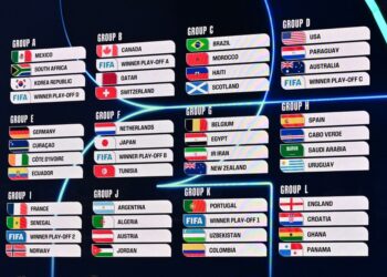 A normatização e a logística de fuso horário da Copa do Mundo 2026