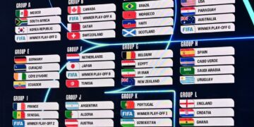 A normatização e a logística de fuso horário da Copa do Mundo 2026