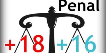 Real Time Big Data: 90% dos brasileiros são favoráveis à redução da maioridade penal